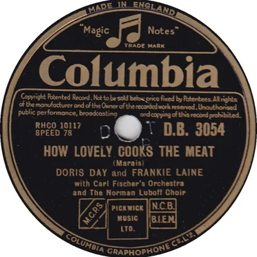 How Lovely Cooks the Meat / Hambone