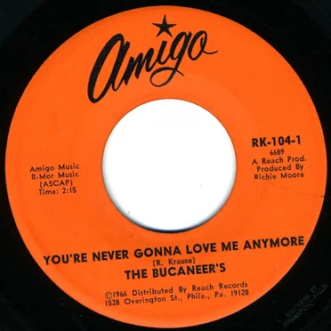 You're Never Gonna Love Me Anymore