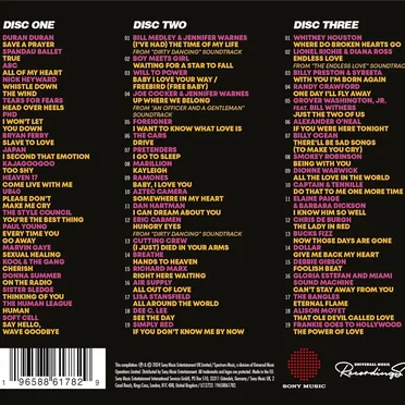 The Hits Album: The 80s Love Album by Various Artists - album cover