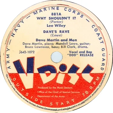 Why Shouldn’t I? / Dave’s Rave / Just a Blue Riff / It Takes One Deep Breath by Various Artists - album cover