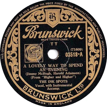 A Lonely Way to Spend an Evening / I'll Get By