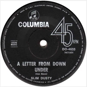 A Letter From Down Under