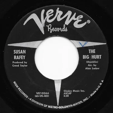 The Big Hurt / Bring Back the Love You Gave Me