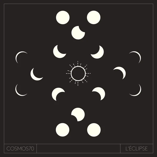 L'éclipse