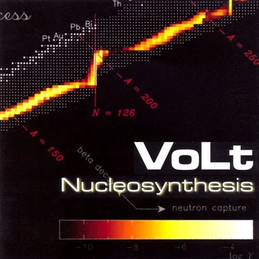 Nucleosynthesis