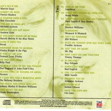 Body Talk: On My Mind by Various Artists - album cover