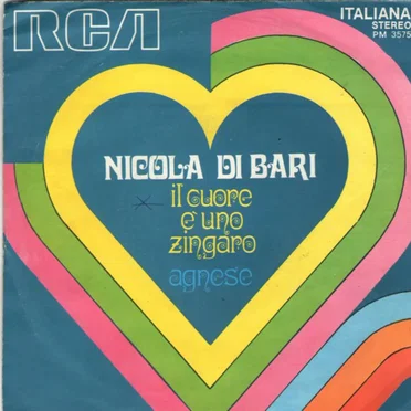 Il cuore ѐ uno zingaro / Agnese