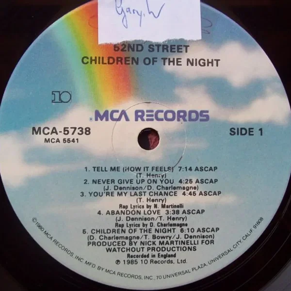 Children of the Night