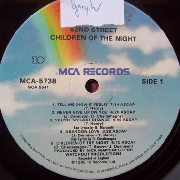 Children of the Night