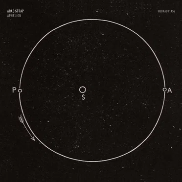 Aphelion