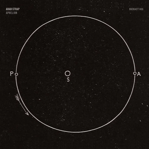 Aphelion