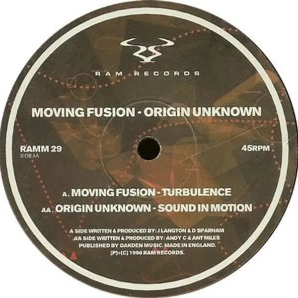 Turbulence / Sound in Motion