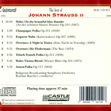 The Best of Johann Strauss II