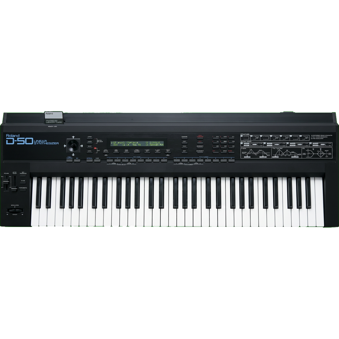 Roland D-50