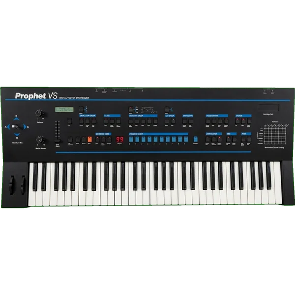 Sequential Prophet VS