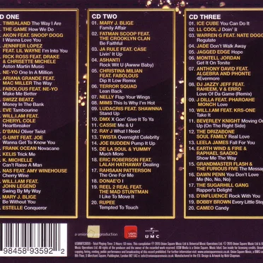 Latest & Greatest: R&B Party by Various Artists - album cover
