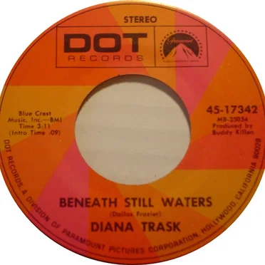 Beneath Still Waters / Heartbreak Hotel