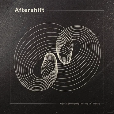 Aftershift by NiElsir - album cover