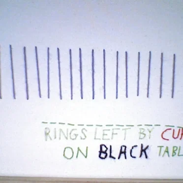 rings left by cups on black tables