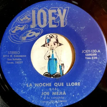 La noche que llore / Me gusta estar contigo