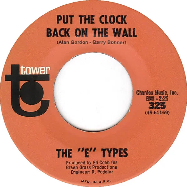 Put the Clock Back on the Wall