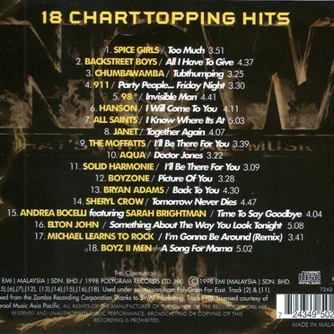 Now That’s What I Call Music! 4 by Various Artists - album cover