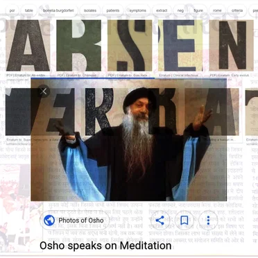 Osho Speaks on Meditation by Photos of Osho - album cover