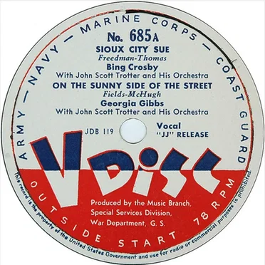 Sioux City Sue / On the Sunny Side of the Street / Derry Derry Dum / Just the Other Day by Various Artists - album cover