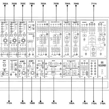 Serious Danger (Test Pressing)