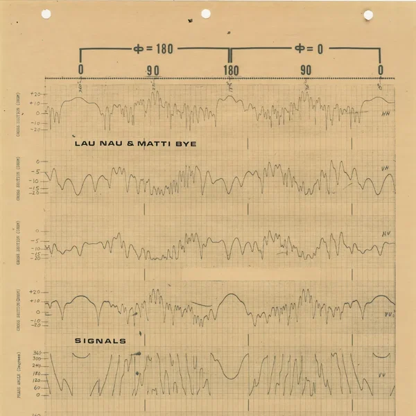 Signals