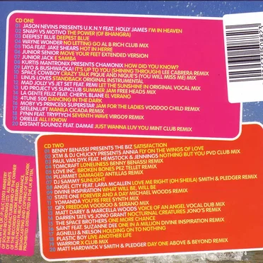 The Annual: Summer 2003 by Various Artists - album cover