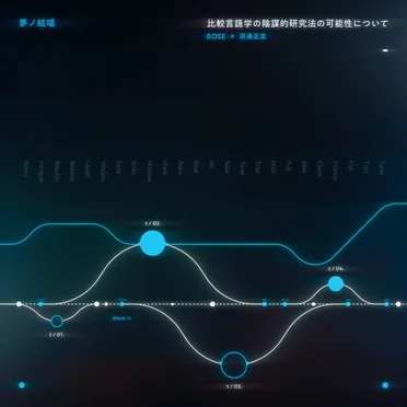 比較言語学における陰謀的研究法の可能性について