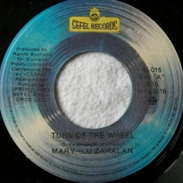 Turn the Wheel
