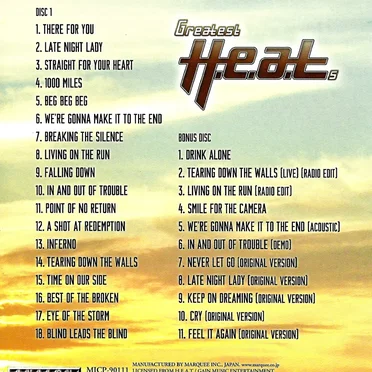 Greatest H.E.A.Ts