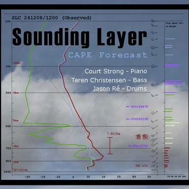 CAPE Forecast by Sounding Layer - album cover