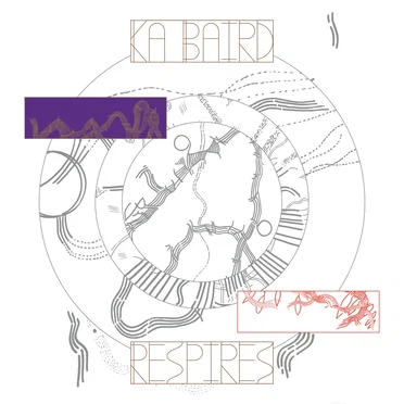 Respires