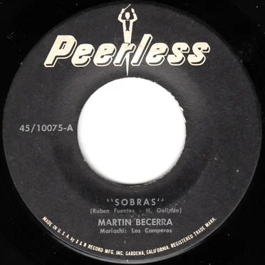 Sobras / Mala cabeza