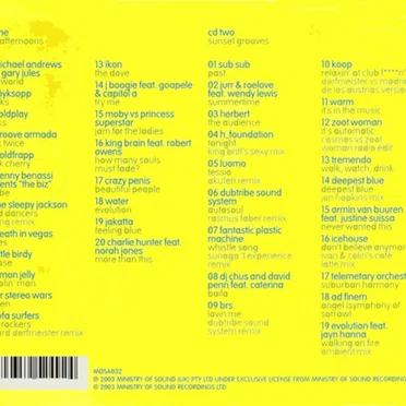 Ministry of Sound: The Chillout Session: Summer Collection 2004 by Various Artists - album cover
