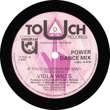 If You Could Read My Mind (Power Dance Mix)