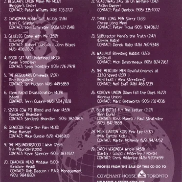 102.1 the Edge New Music Search 1995 by Various Artists - album cover