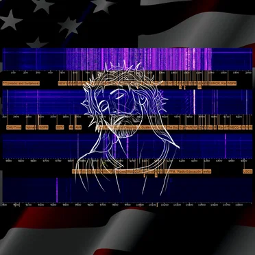 Recordings of Late Night American Religious Shortwave Radio Broadcasting and Other Sounds