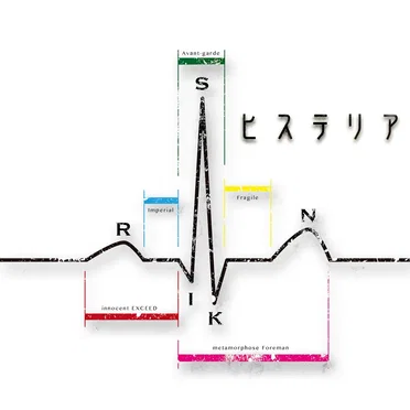 ヒステリア