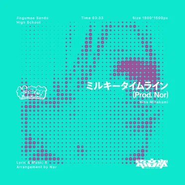 ミルキータイムライン