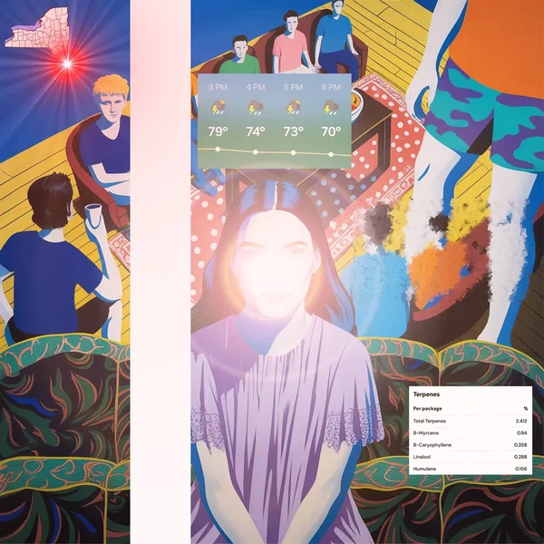 Myrcene Radar