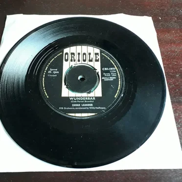 Bleib’ hier, Dich führt kein Weg zurück / Wunderbar