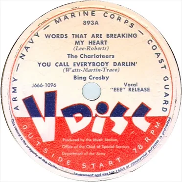 Words That Are Breaking My Heart / You Call Everybody Darlin’ / Don’t Bother to Cry / Jungle Rumba by Various Artists - album cover
