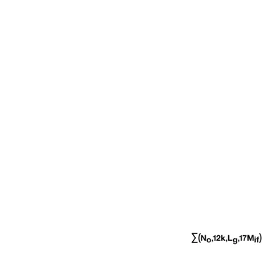 ∑(No,12k,Lg,17Mif) New Order + Liam Gillick: So It Goes..