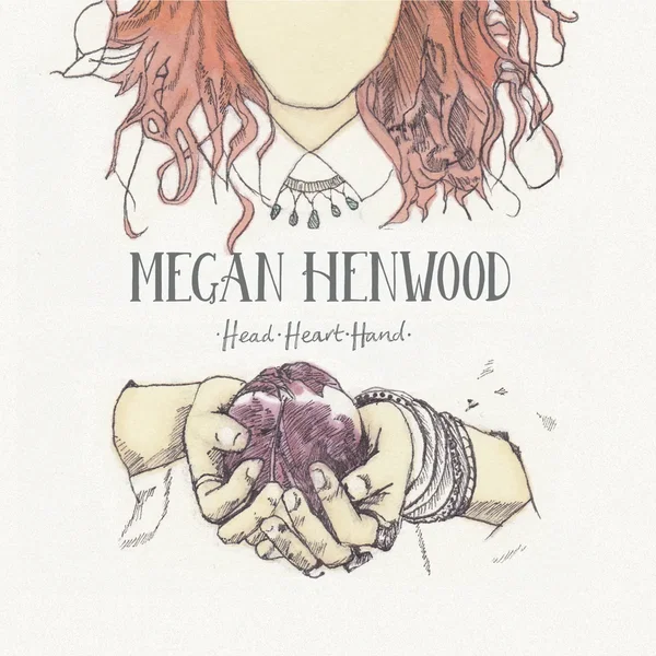Head Heart Hand