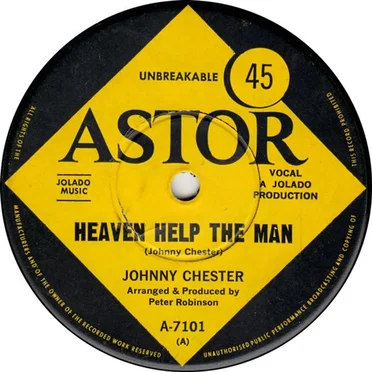 Heaven Help the Man