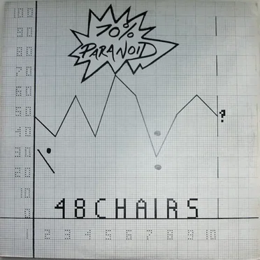 70% Paranoid